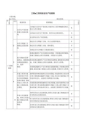 工程施工现场安全生产检查表.docx