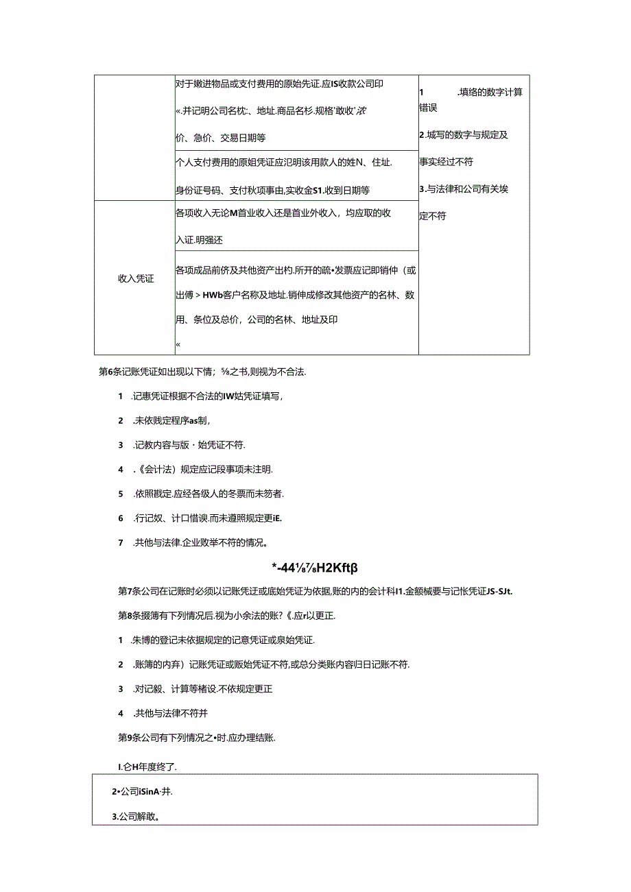物业公司财务会计管理制度.docx_第2页