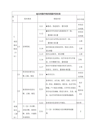 日间医疗病历质量评定标准.docx