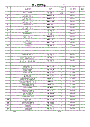 公司质量记录清单.docx