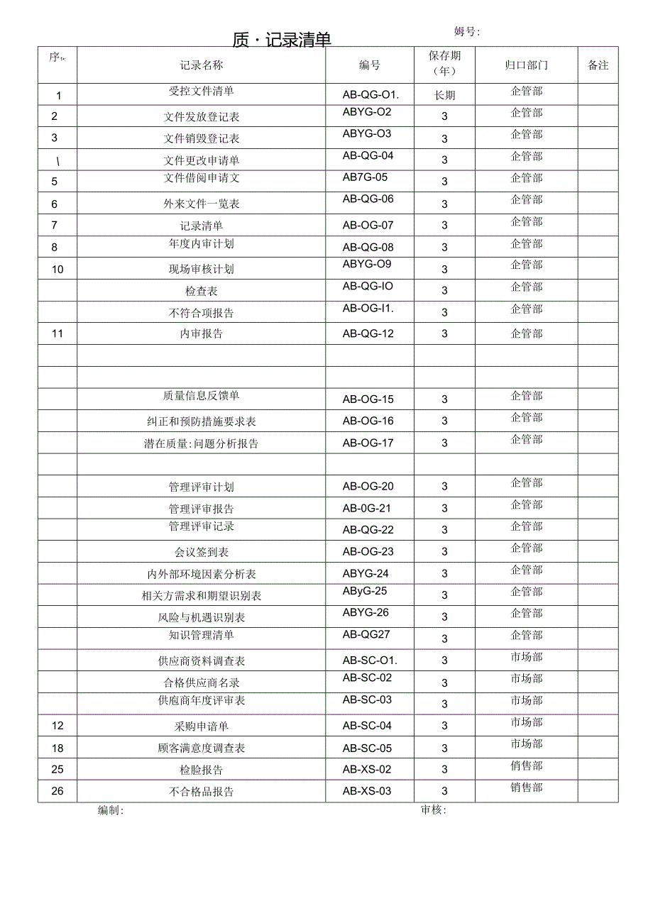公司质量记录清单.docx_第1页
