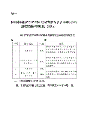 柳州市科技农业农村和社会发展专项项目考核指标验收权重评价细则（试行）.docx