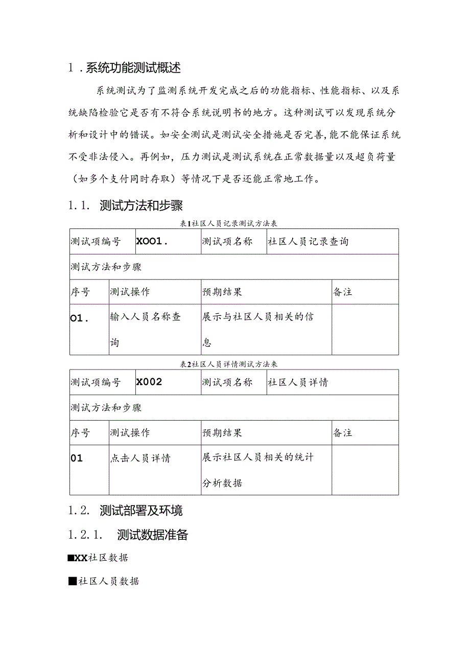 智慧社区项目测试报告.docx_第3页
