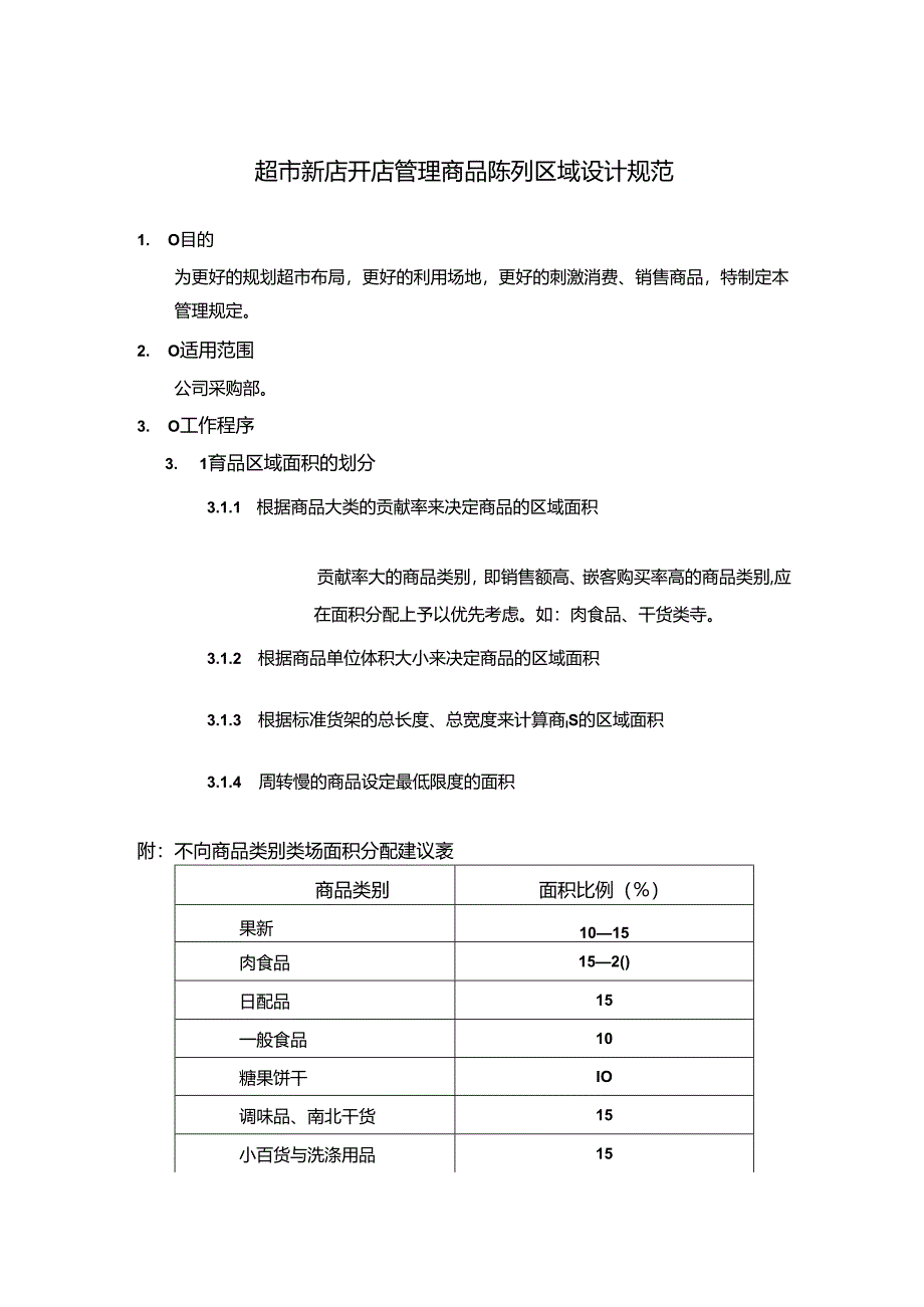 超市新店开店管理商品陈列区域设计规范.docx_第1页