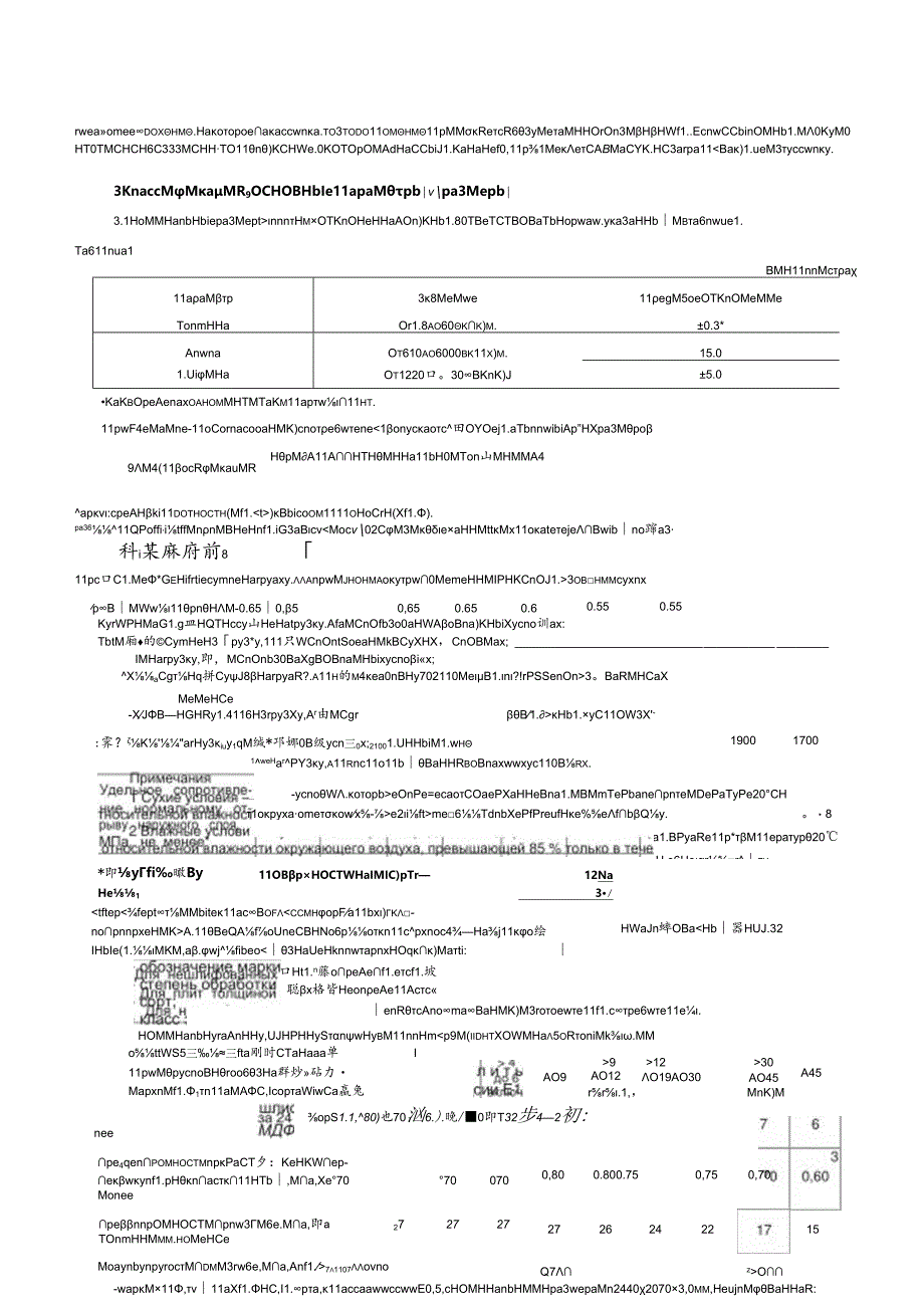 ГОСТ 32274-2021.docx_第1页