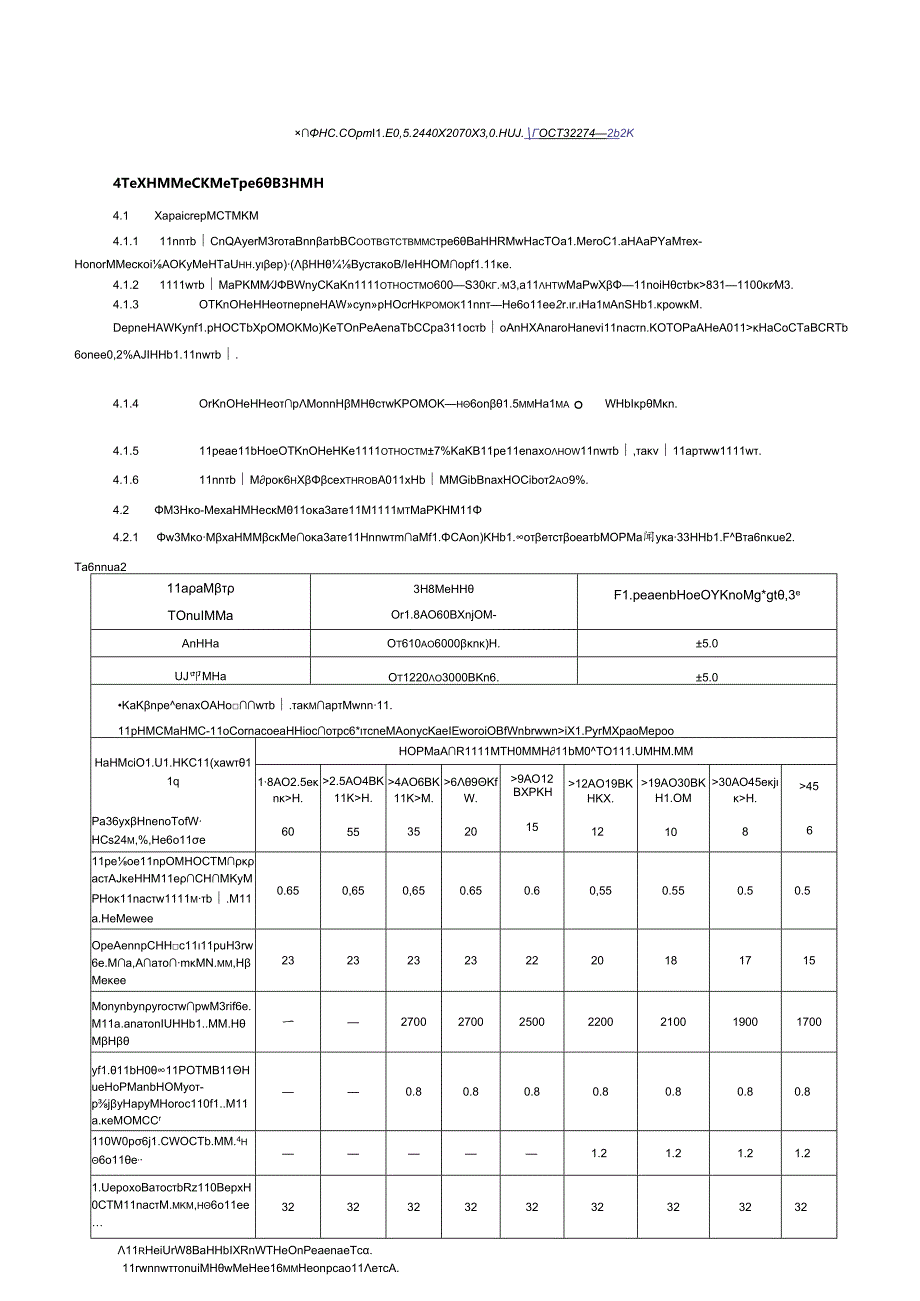 ГОСТ 32274-2021.docx_第2页