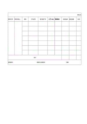 保密津贴考核发放表.docx