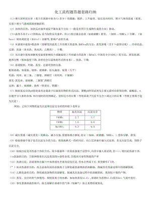 化工流程题答题套路归纳.docx