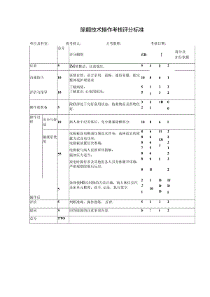 除颤技术操作考核评分标准.docx