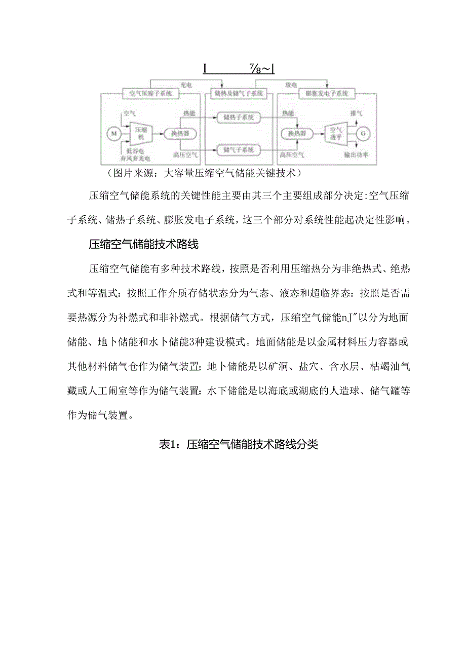 压缩空气储能技术动态与发展趋势.docx_第3页