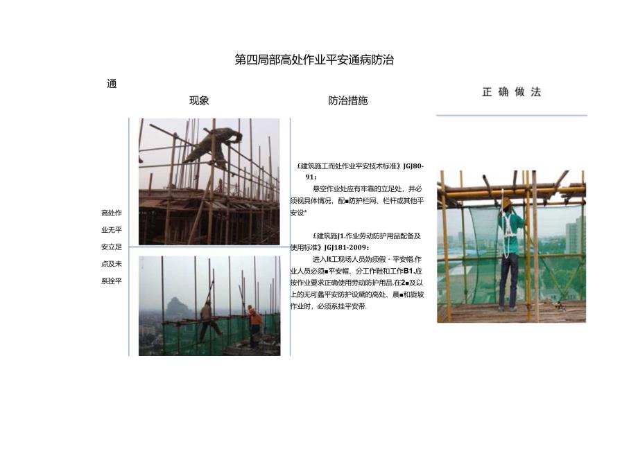 第四部分--高处作业安全通病防治.docx_第1页