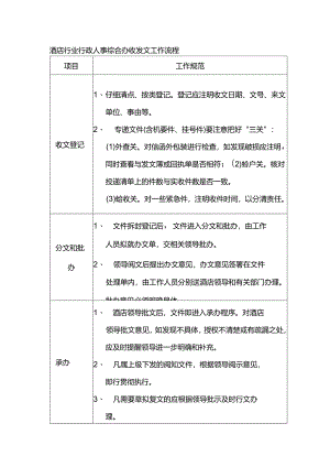 酒店行业行政人事综合办收发文工作流程.docx