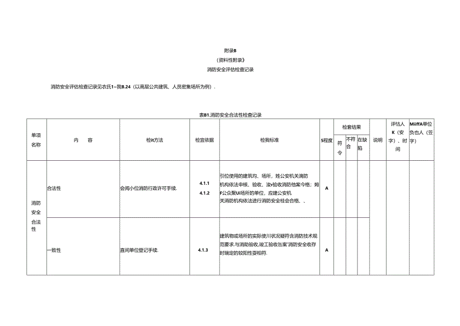 消防安全评估检查记录表.docx_第1页
