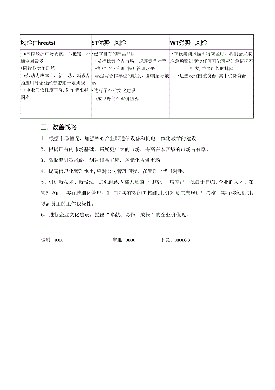 公司环境状况分析报告.docx_第2页