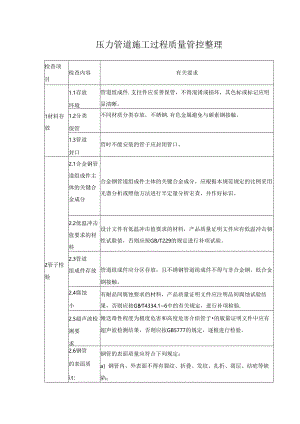 压力管道施工过程质量管控整理.docx