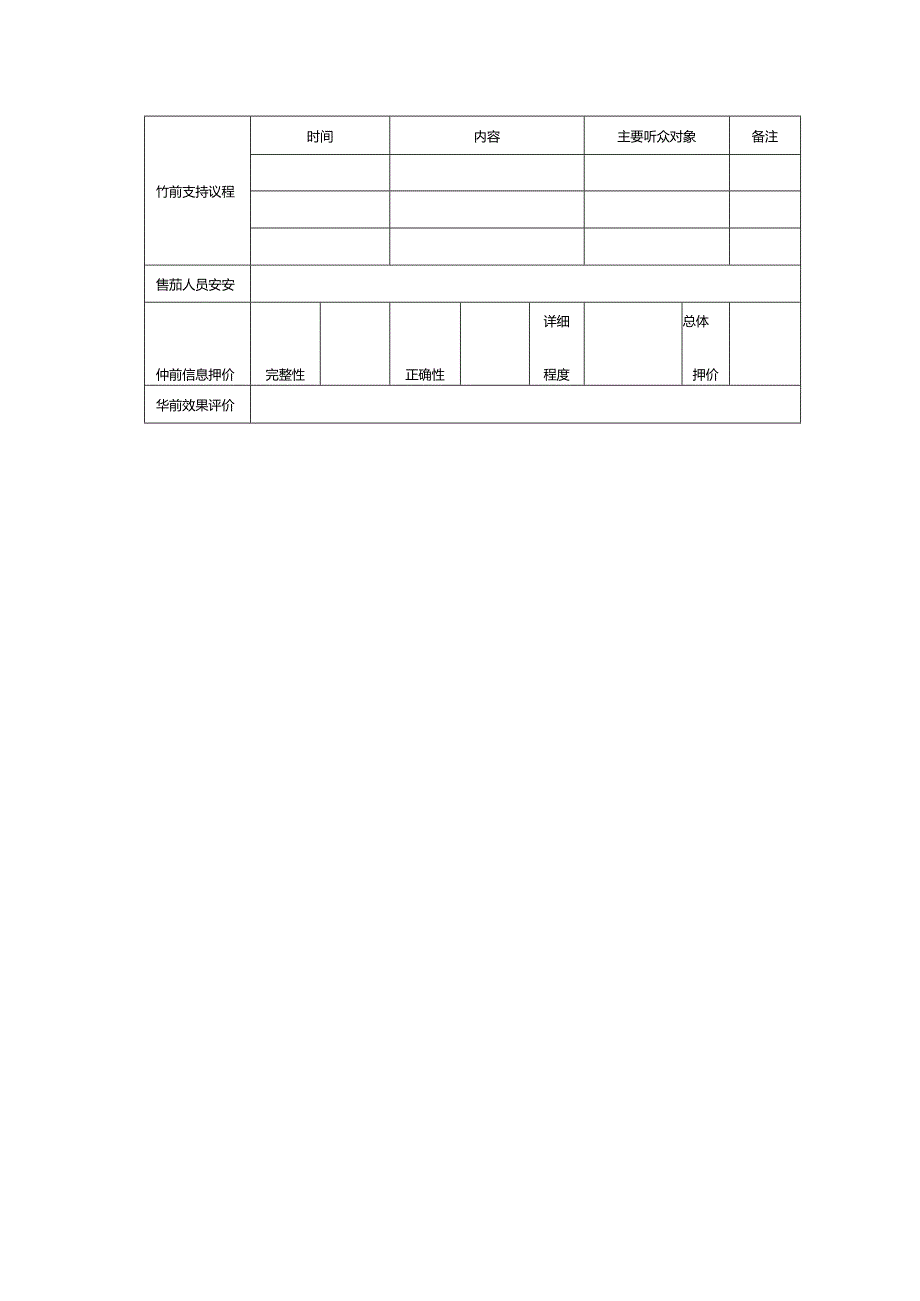 大客户管理大客户支持表.docx_第2页
