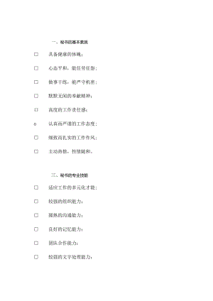 数码集团秘书手册素质与技能.docx