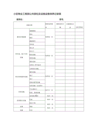 小区物业工程部公共部位及设施设备保养记录表.docx