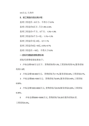 招标代理服务收费工程监理服务取费标准（2024版）.docx