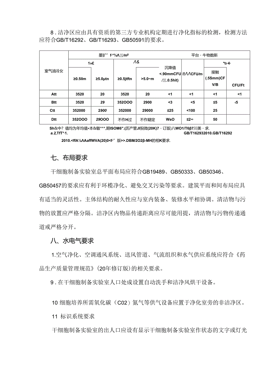 临床干细胞实验室规划设计方案.docx_第3页