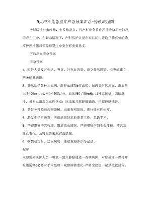 9大产科危急重症应急预案汇总+抢救流程图.docx