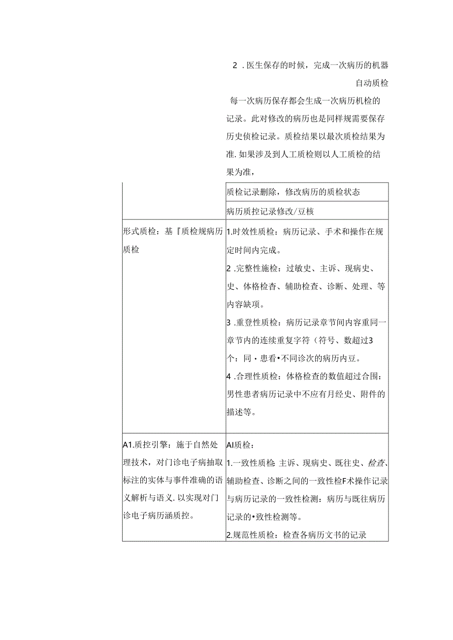 XX市XX医院智慧门诊电子病历质控系统采购需求.docx_第3页