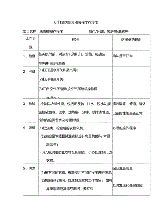 大型酒店洗衣机操作工作程序.docx