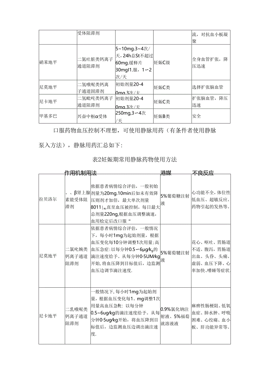 妊娠期高血压疾病降压治疗药物盘点.docx_第3页
