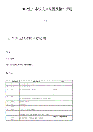 SAP_CO_PC-SAP生产成本操作手册.docx