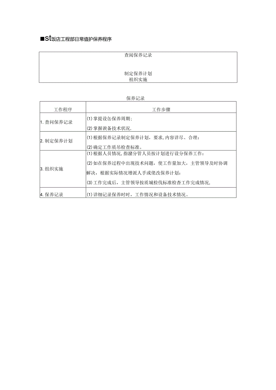 星级饭店工程部日常维护保养程序.docx_第1页