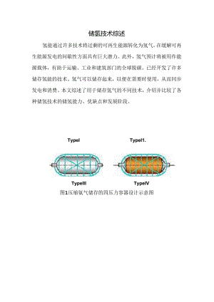 储氢技术综述.docx