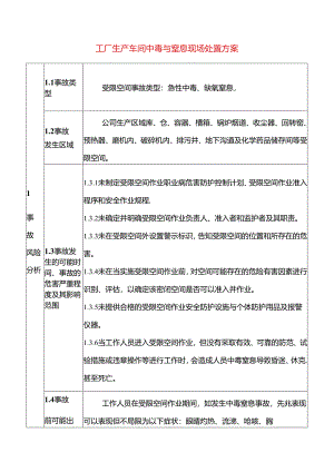 工厂生产车间中毒与窒息现场处置方案.docx