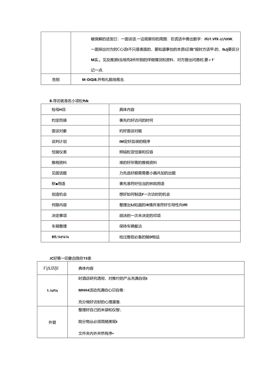 酒店销售部运营销售工作规范.docx_第2页