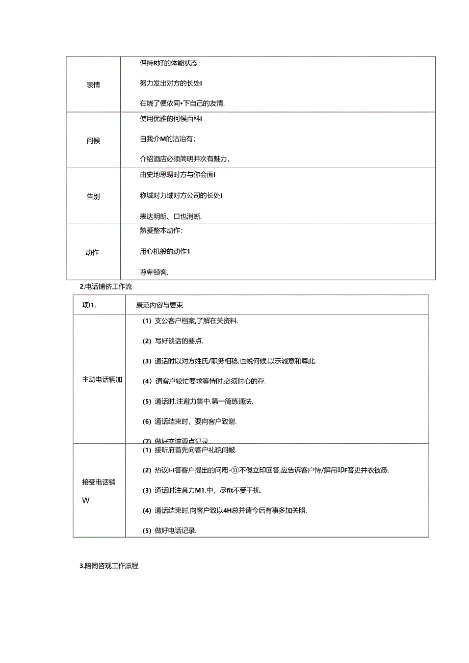 酒店销售部运营销售工作规范.docx_第3页