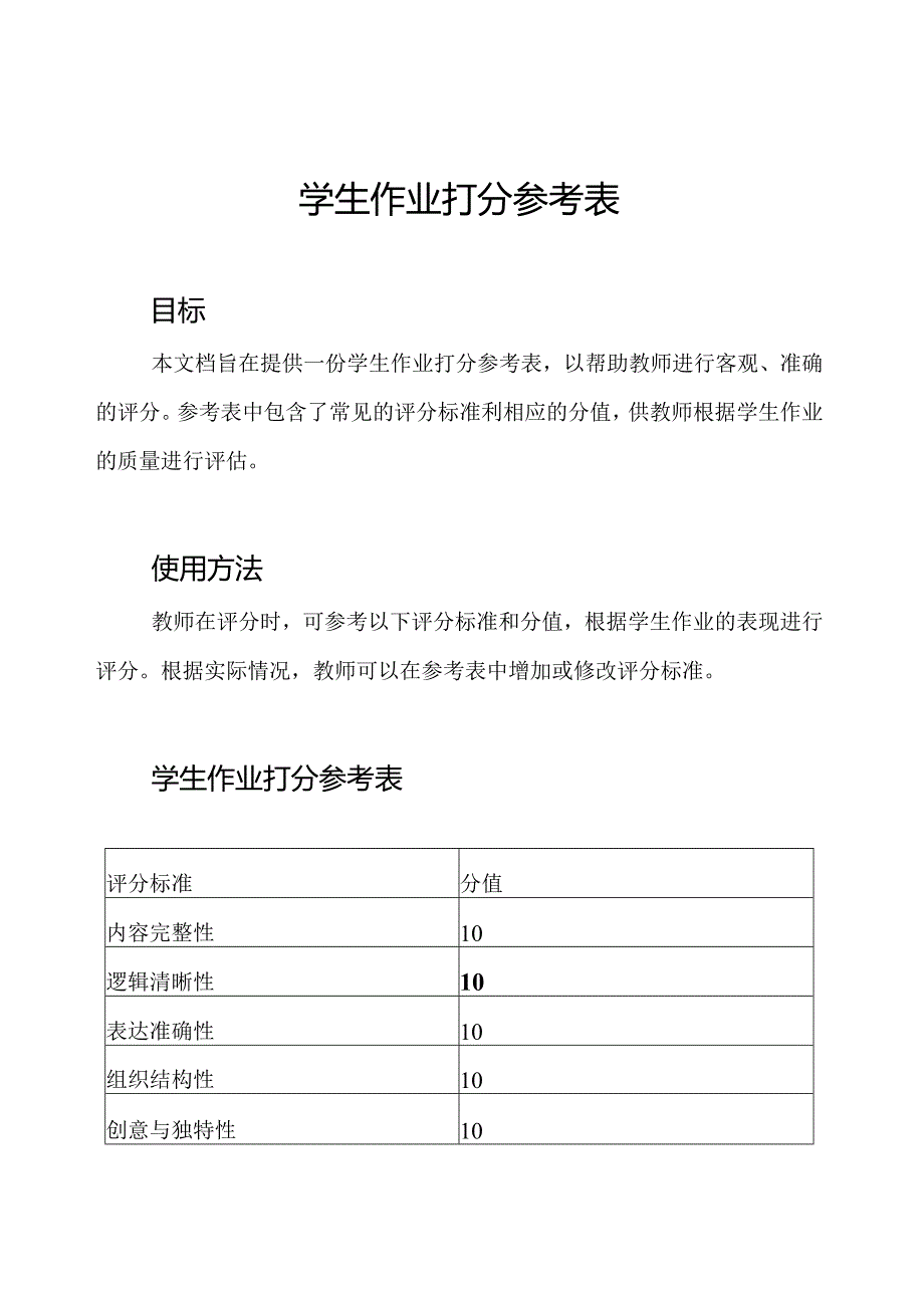 学生作业打分参考表.docx_第1页