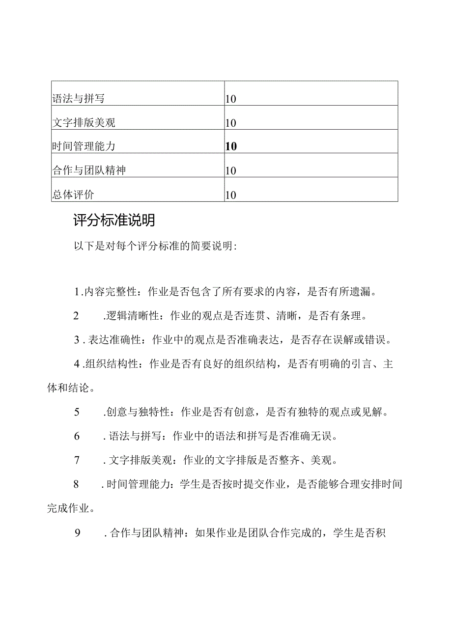 学生作业打分参考表.docx_第2页