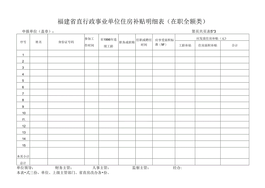 中央驻榕单位住房补贴资金渠道报批表.docx_第1页