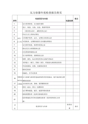 压力容器年度检查报告附页.docx