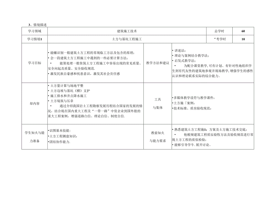 《建筑施工技术》课程标准.docx_第3页
