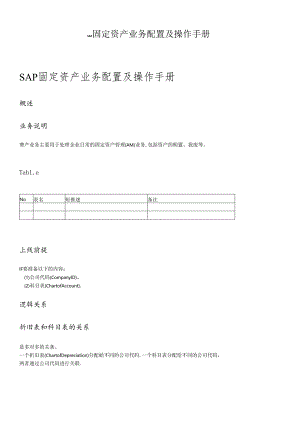 SAP固定资产业务配置及操作手册(DOC61页).docx