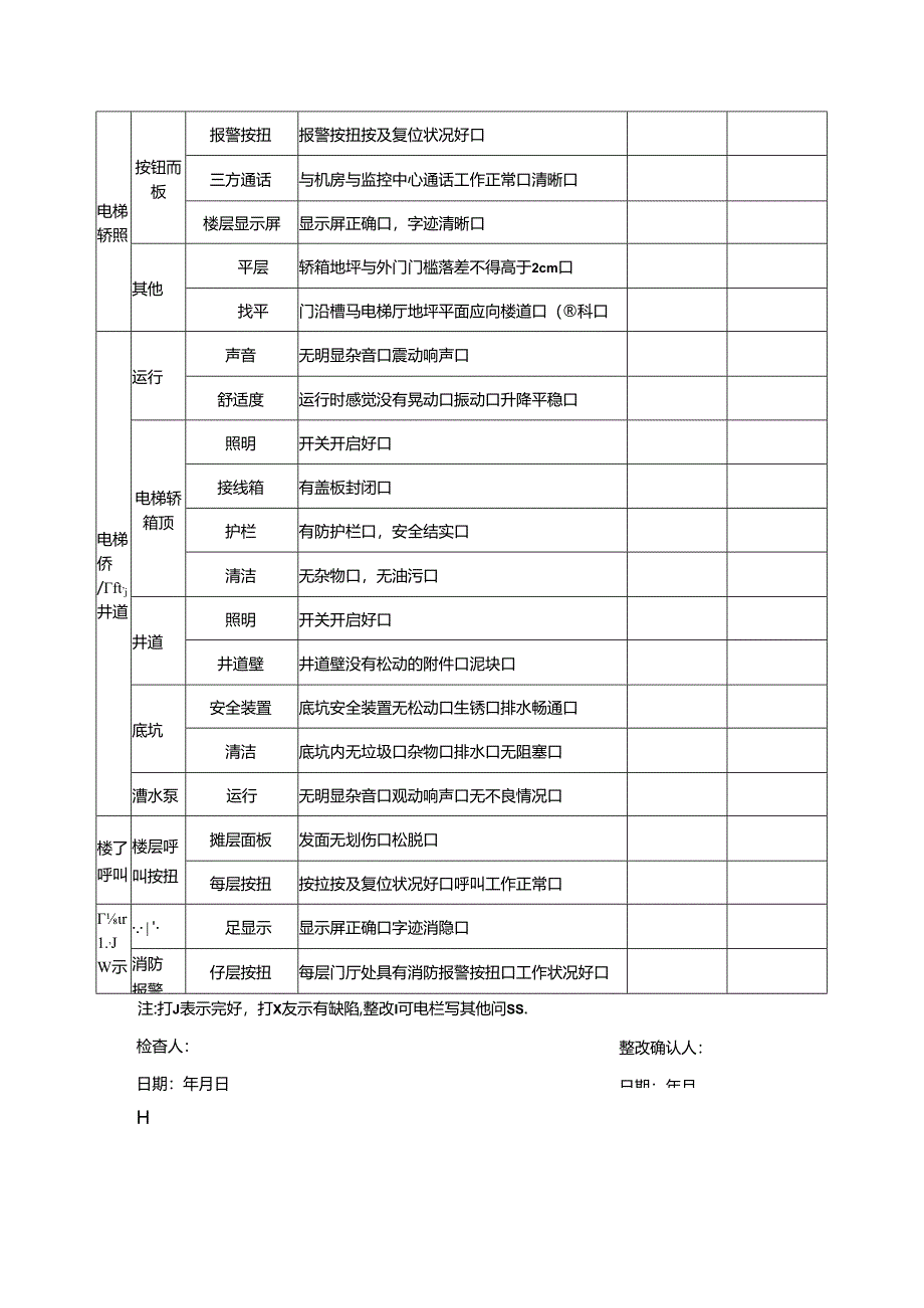 物业服务集团公共区域电梯验查表.docx_第2页
