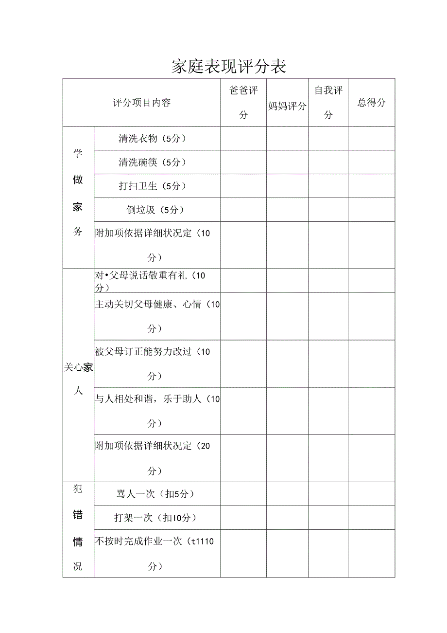 家庭表现评分表小学[1].docx_第1页