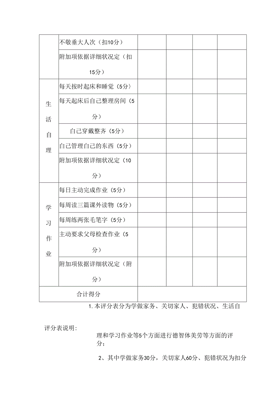 家庭表现评分表小学[1].docx_第2页