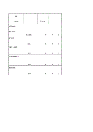 离职申请表.docx