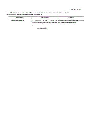 ГОСТ 32766-2014 поправка 2024.docx