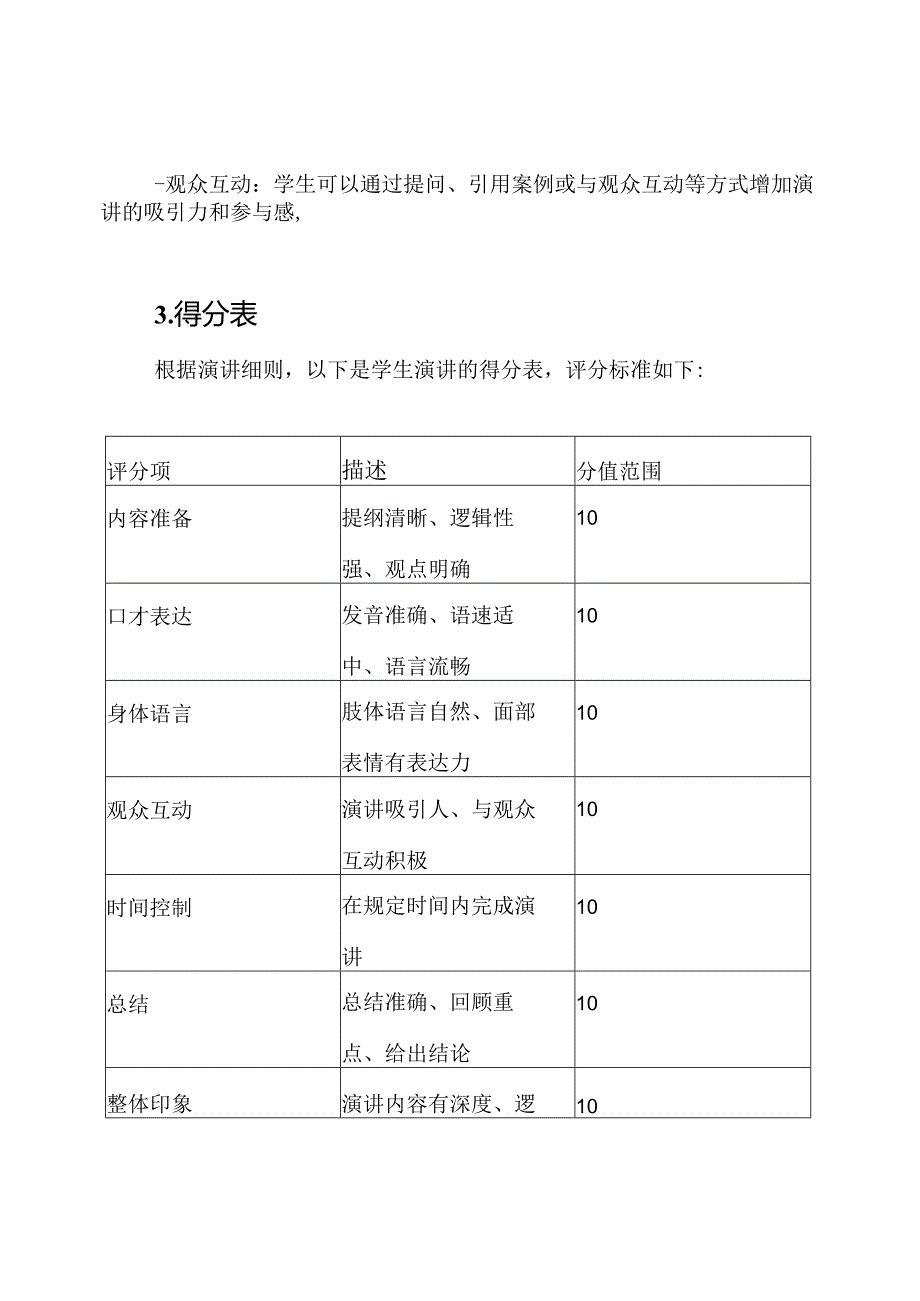 学生演讲细则及得分表.docx_第2页