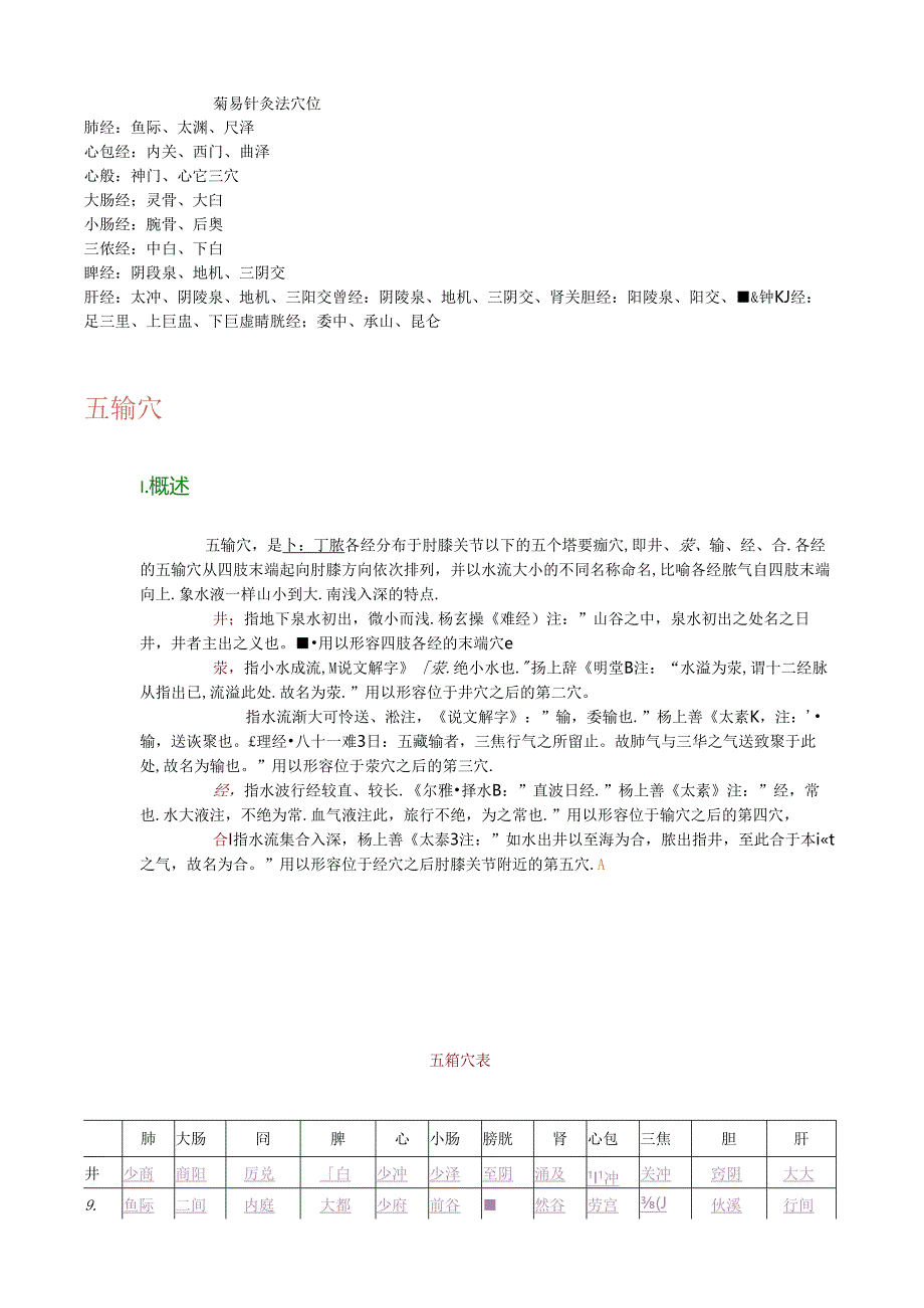 简易针灸法穴位.docx_第1页