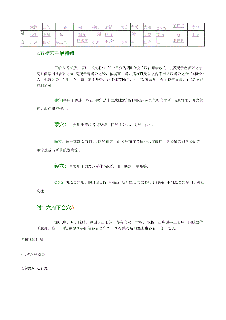 简易针灸法穴位.docx_第2页