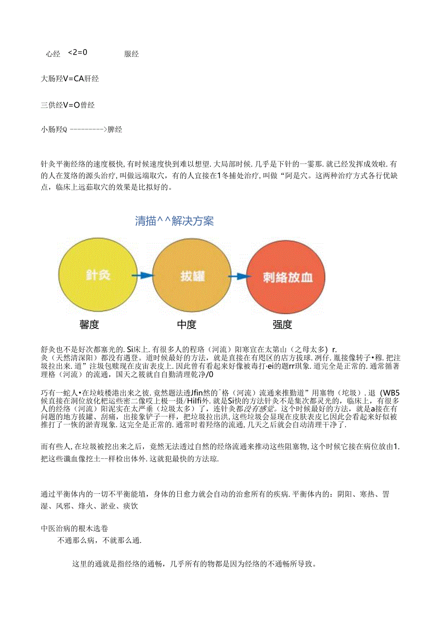 简易针灸法穴位.docx_第3页