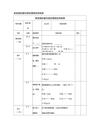 某某酒店餐饮部经理绩效考核表.docx